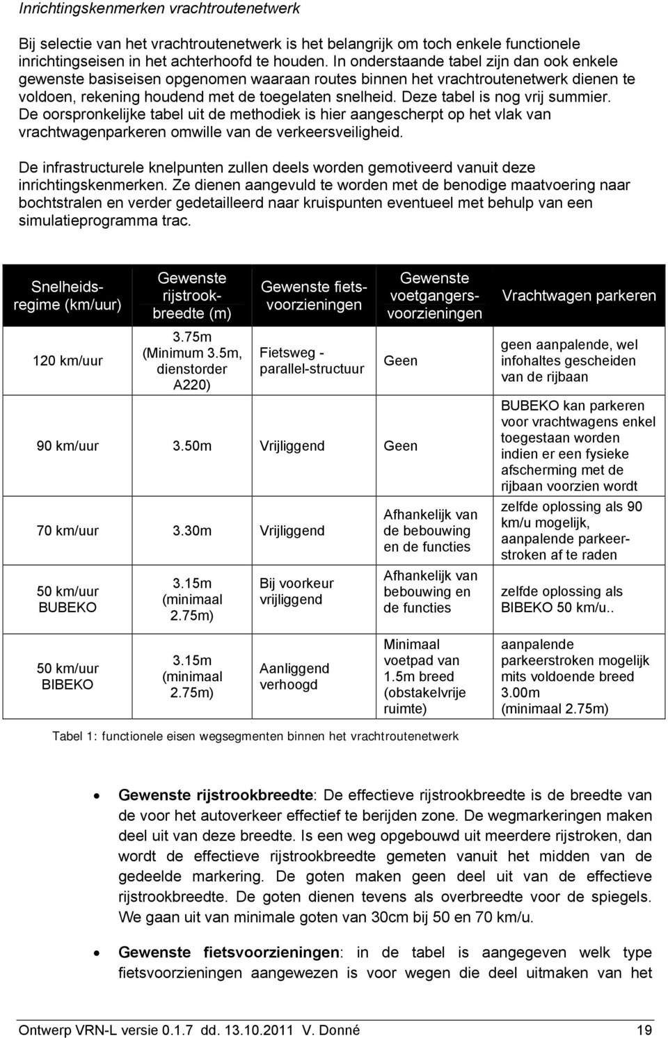 Deze tabel is nog vrij summier. De oorspronkelijke tabel uit de methodiek is hier aangescherpt op het vlak van vrachtwagenparkeren omwille van de verkeersveiligheid.