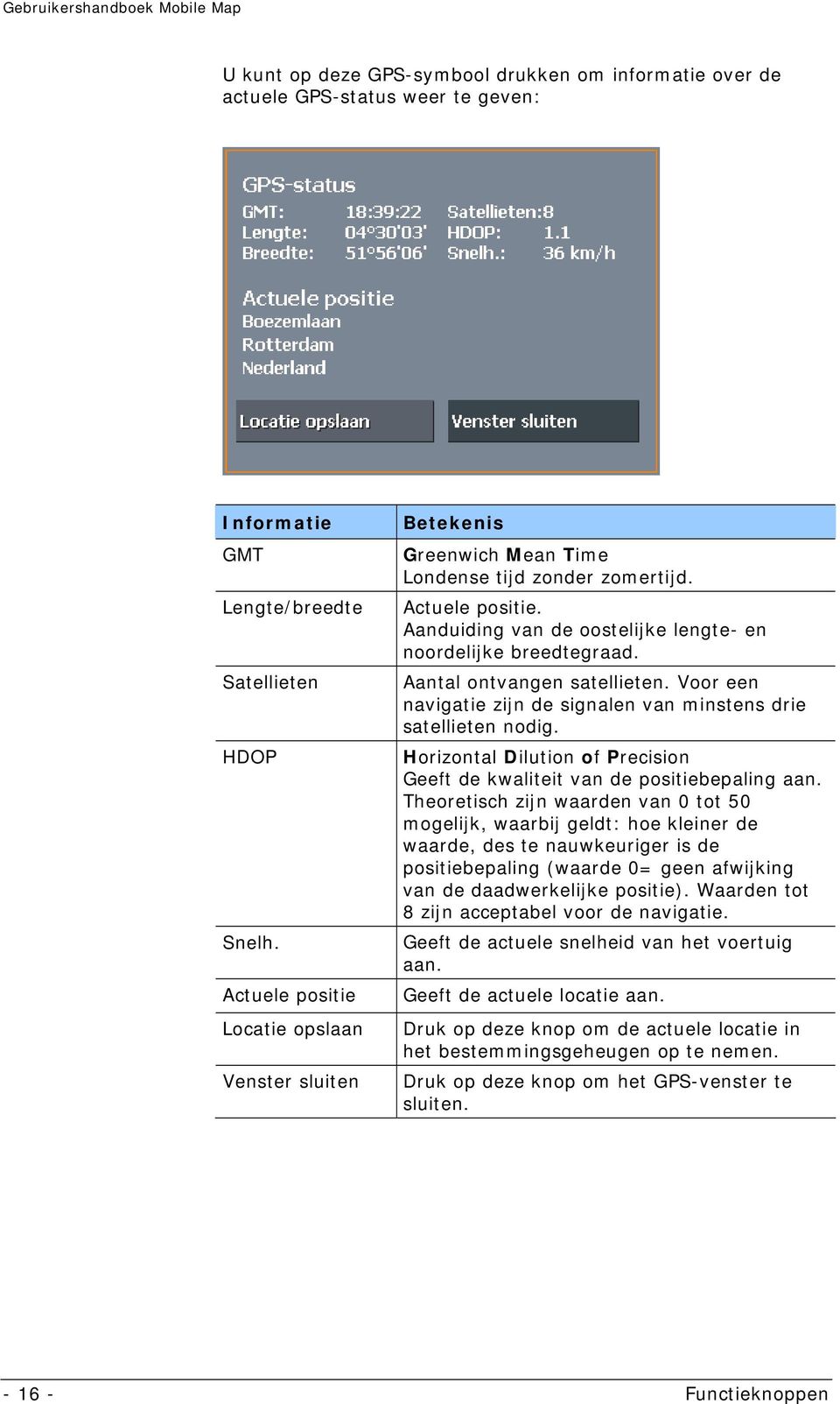 Aantal ontvangen satellieten. Voor een navigatie zijn de signalen van minstens drie satellieten nodig. Horizontal Dilution of Precision Geeft de kwaliteit van de positiebepaling aan.