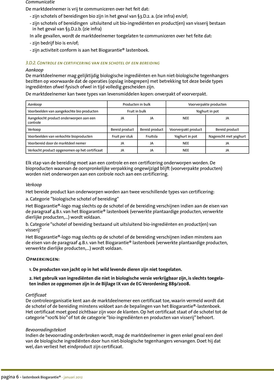 reidingen uitsluitend uit bi