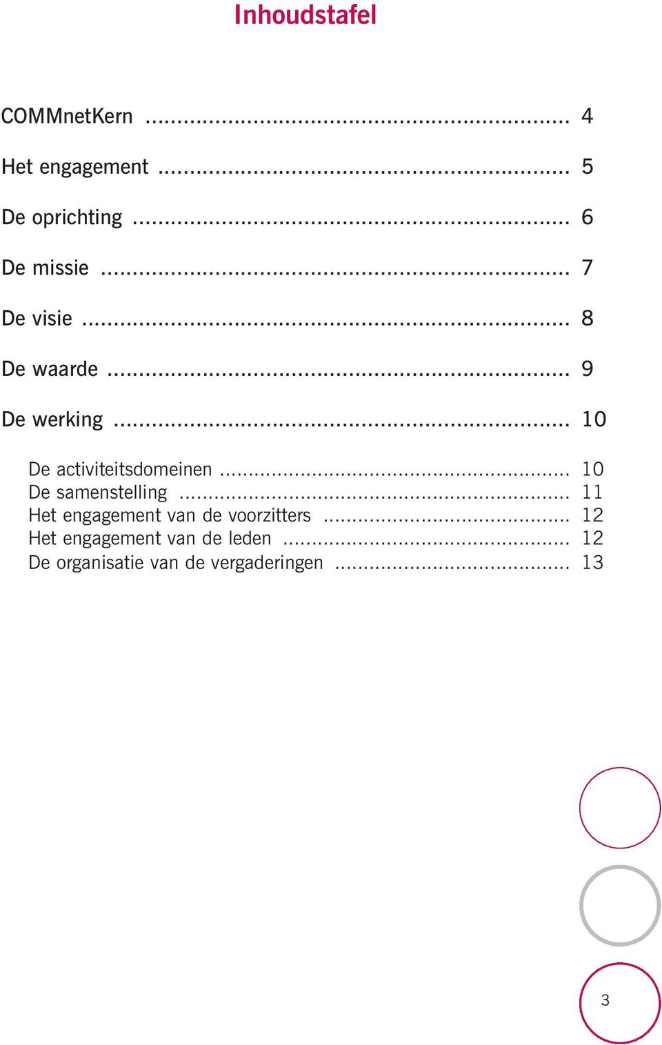 .. 10 De activiteitsdomeinen... 10 De samenstelling.