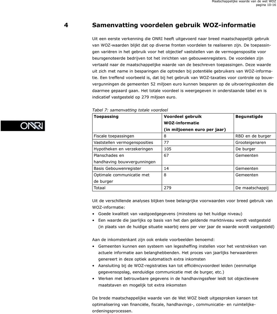 De voordelen zijn vertaald naar de maatschappelijke waarde van de beschreven toepassingen. Deze waarde uit zich met name in besparingen die optreden bij potentiële gebruikers van WOZ-informatie.