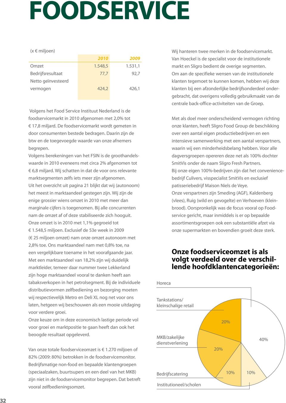 De foodservicemarkt wordt gemeten in door consumenten bestede bedragen. Daarin zijn de btw en de toegevoegde waarde van onze afnemers begrepen.