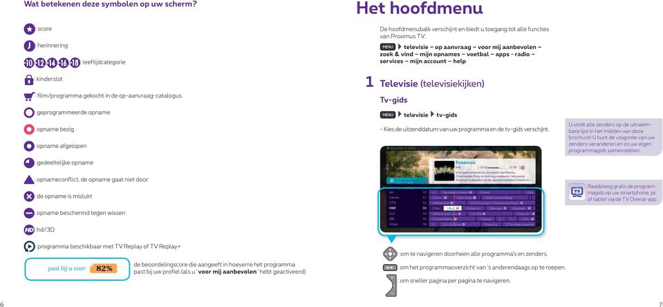 mijn opnames voetbal apps - radio services mijn account help : kinderslot : film/programma gekocht in de op-aanvraag-catalogus : geprogrammeerde opname : opname bezig : opname afgelopen :