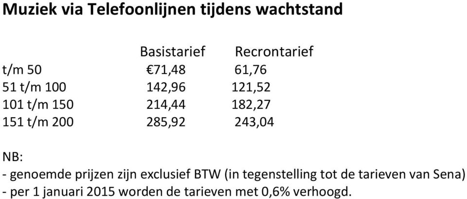 285,92 243,04 NB: - genoemde prijzen zijn exclusief BTW (in tegenstelling tot