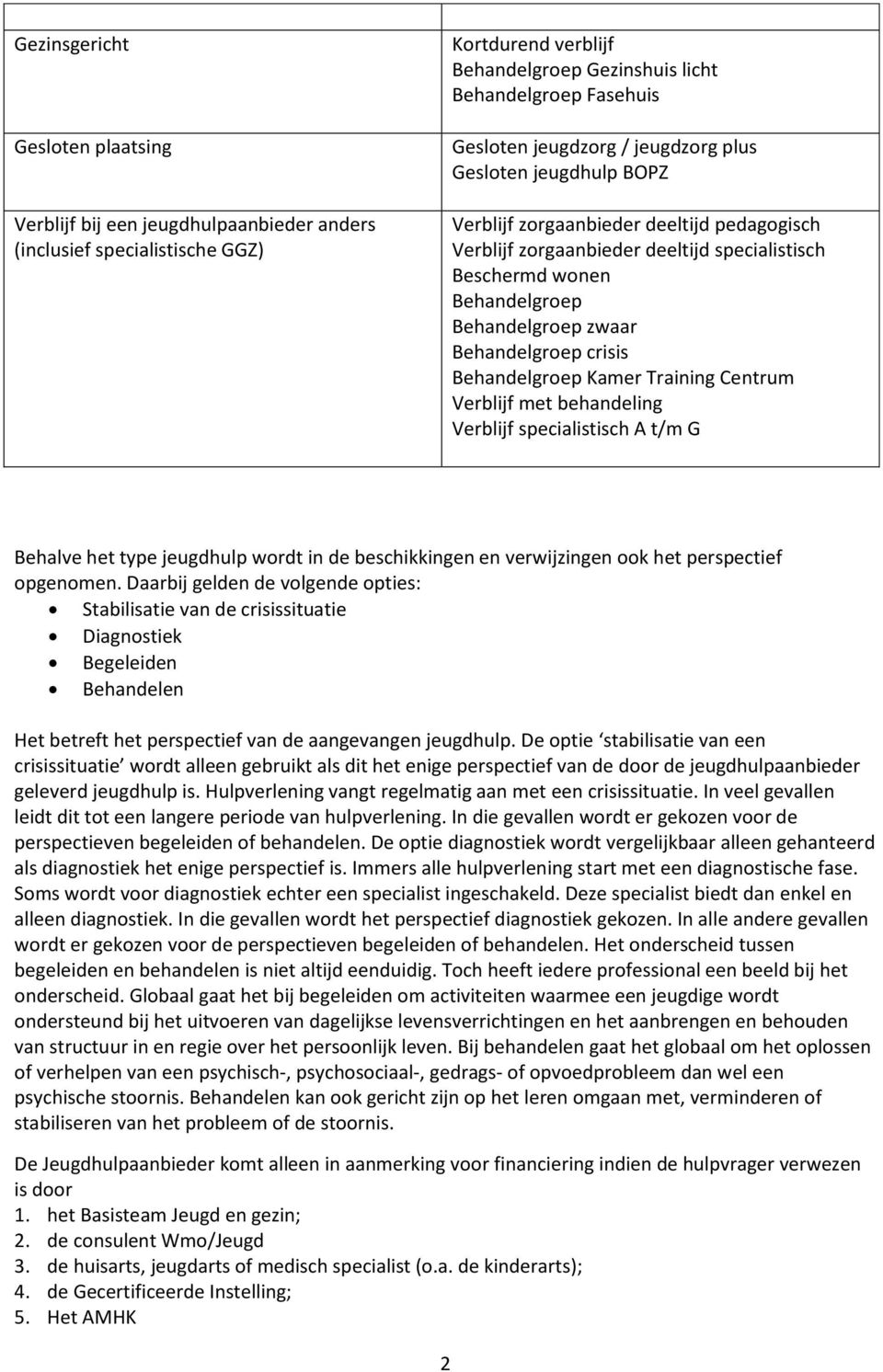 Behandelgroep crisis Behandelgroep Kamer Training Centrum Verblijf met behandeling Verblijf specialistisch A t/m G Behalve het type jeugdhulp wordt in de beschikkingen en verwijzingen ook het