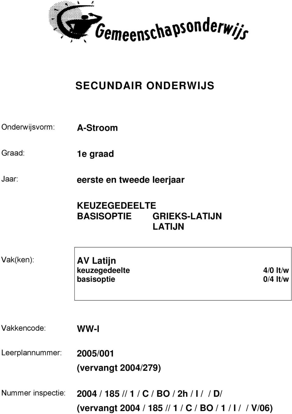 4/0 lt/w 0/4 lt/w Vakkencode: WW-l Leerplannummer: 2005/001 (vervangt 2004/279) Nummer