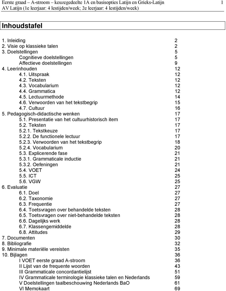 Verwoorden van het tekstbegrip 15 4.7. Cultuur 16 5. Pedagogisch-didactische wenken 17 5.1. Presentatie van het cultuurhistorisch item 17 5.2. Teksten 17 5.2.1. Tekstkeuze 17 5.2.2. De functionele lectuur 17 5.