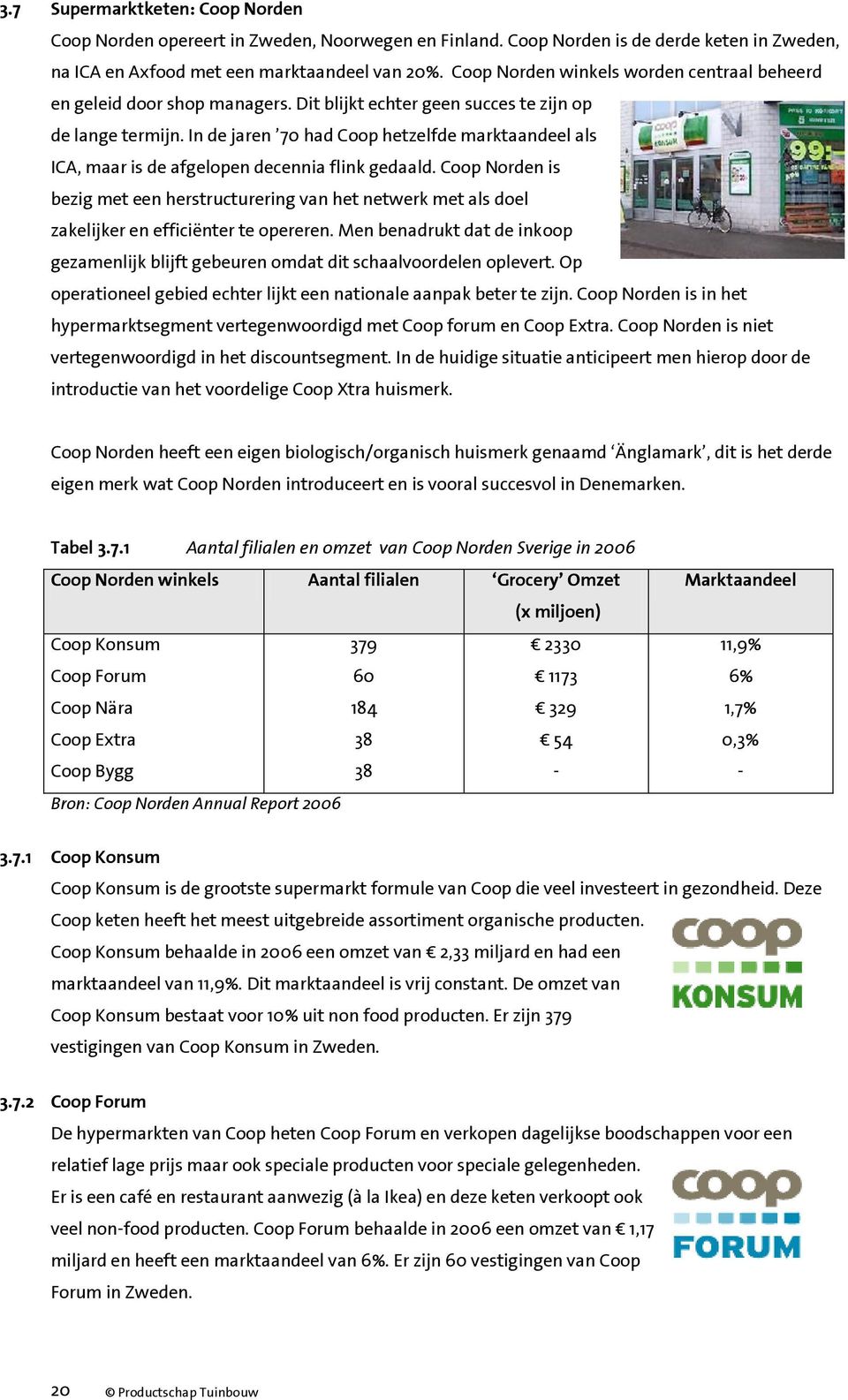 In de jaren 70 had Coop hetzelfde marktaandeel als ICA, maar is de afgelopen decennia flink gedaald.