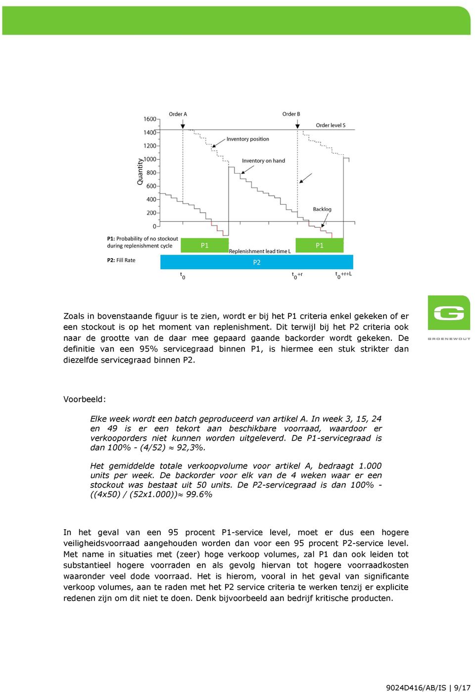 De definitie van een 95% servicegraad binnen P1, is hiermee een stuk strikter dan diezelfde servicegraad binnen P2. Voorbeeld: Elke week wordt een batch geproduceerd van artikel A.