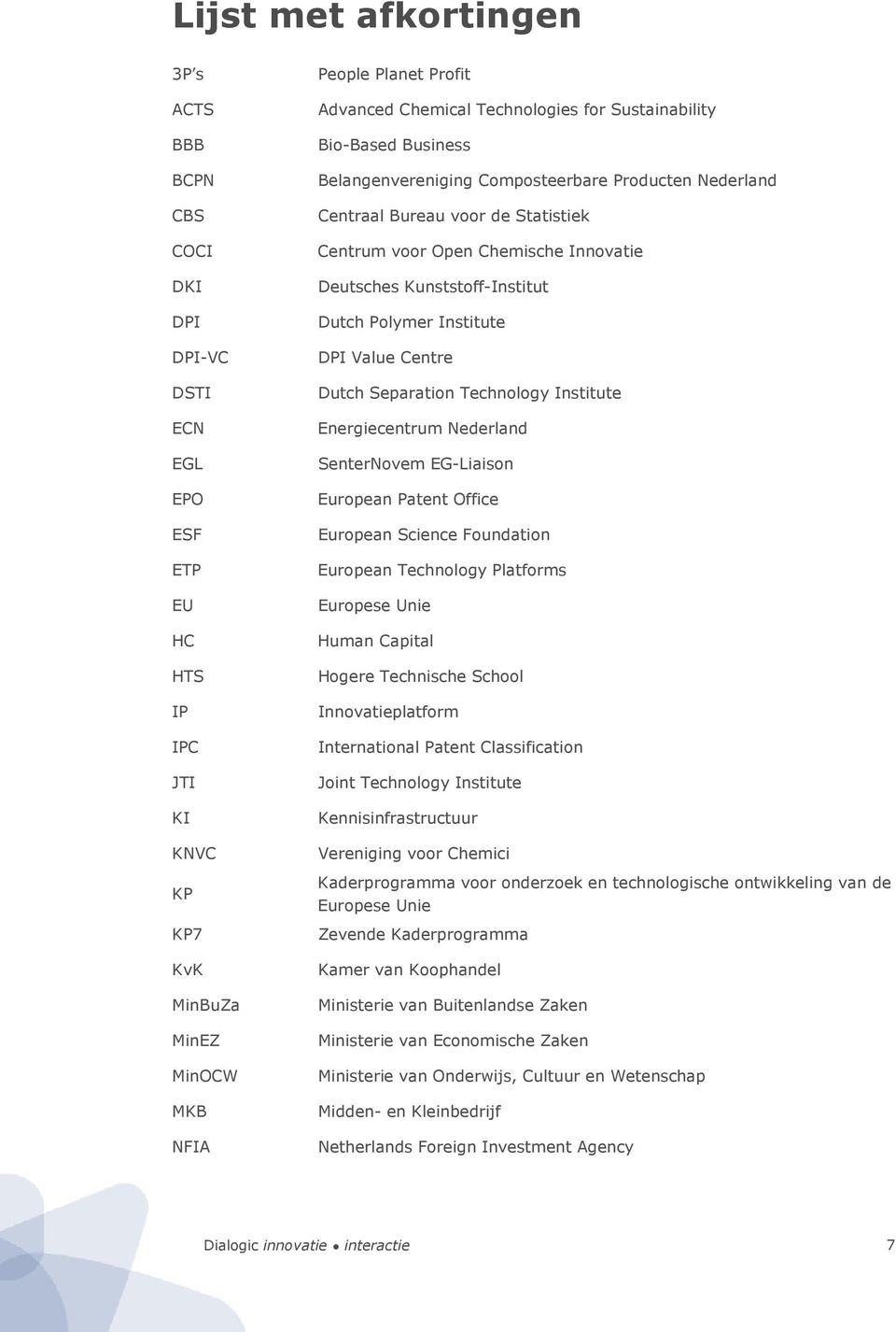 Institut Dutch Polymer Institute DPI Value Centre Dutch Separation Technology Institute Energiecentrum Nederland SenterNovem EG Liaison European Patent Office European Science Foundation European