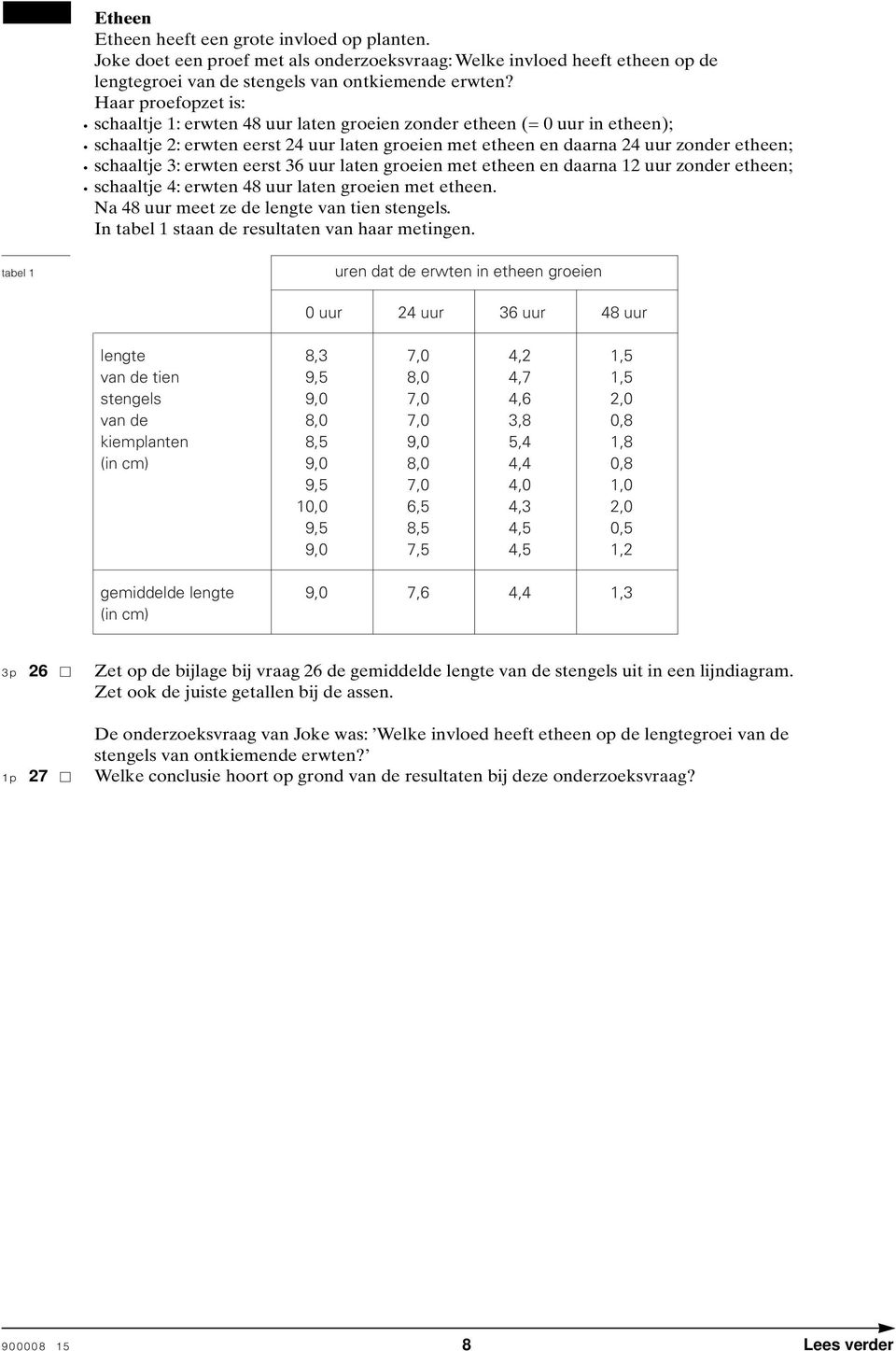 erwten eerst 36 uur laten groeien met etheen en daarna 12 uur zonder etheen; schaaltje 4: erwten 48 uur laten groeien met etheen. Na 48 uur meet ze de lengte van tien stengels.