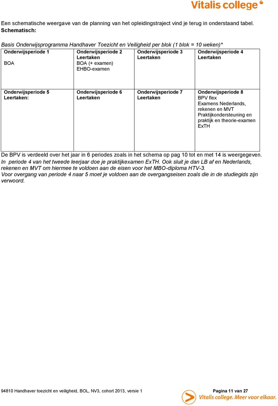 Leertaken Onderwijsperiode 4 Leertaken Onderwijsperiode 5 Leertaken: Onderwijsperiode 6 Leertaken Onderwijsperiode 7 Leertaken Onderwijsperiode 8 BPV flex Examens Nederlands, rekenen en MVT