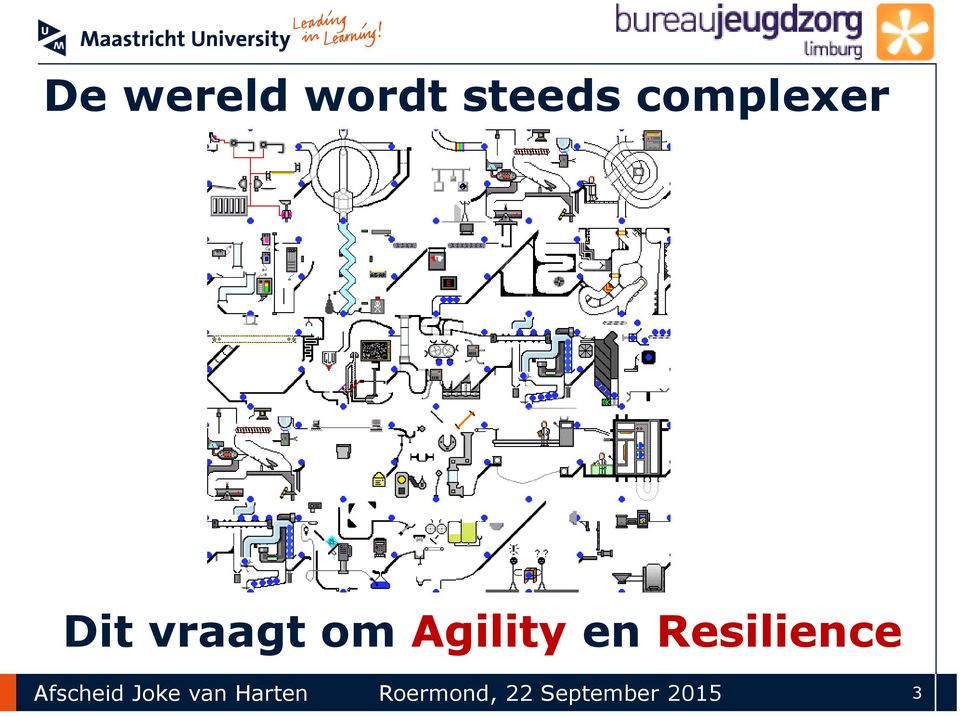 Agility en Resilience Afscheid