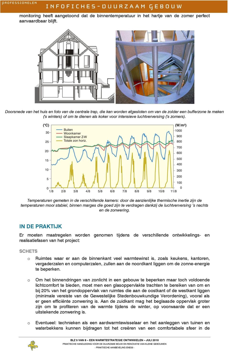 Temperaturen gemeten in de verschillende kamers: dr de aanzienlijke thermische inertie zijn de temperaturen mi stabiel, binnen marges die ged zijn te verdragen dankzij de luchtverversing s nachts en