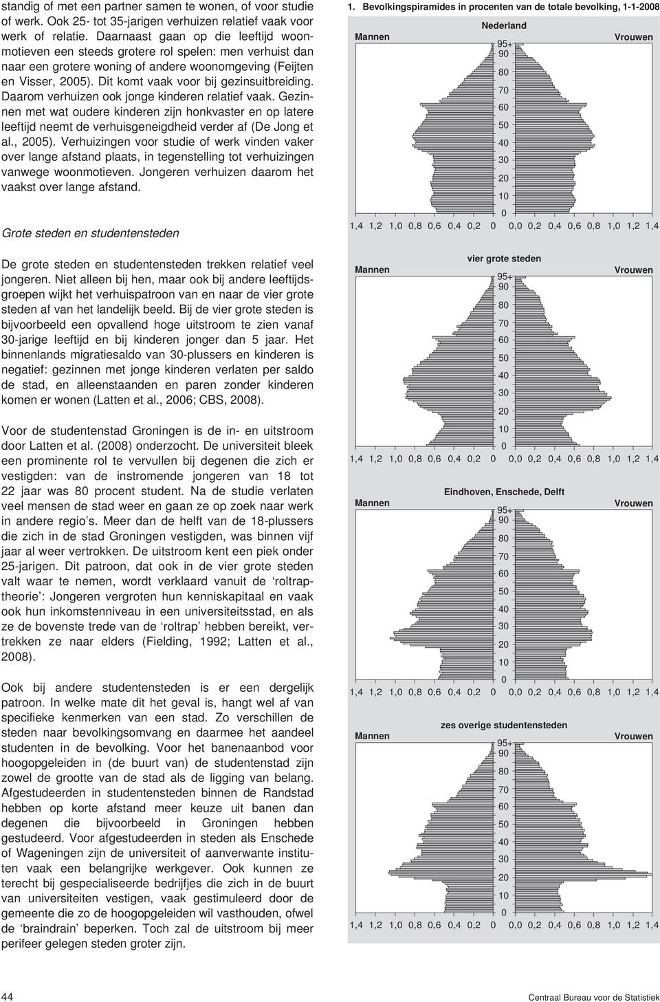 Daarom verhuizen ook jonge kinderen relatief vaak. Gezinnen met wat oudere kinderen zijn honkvaster en op latere neemt de verhuisgeneigdheid verder af (De Jong et al., 25).