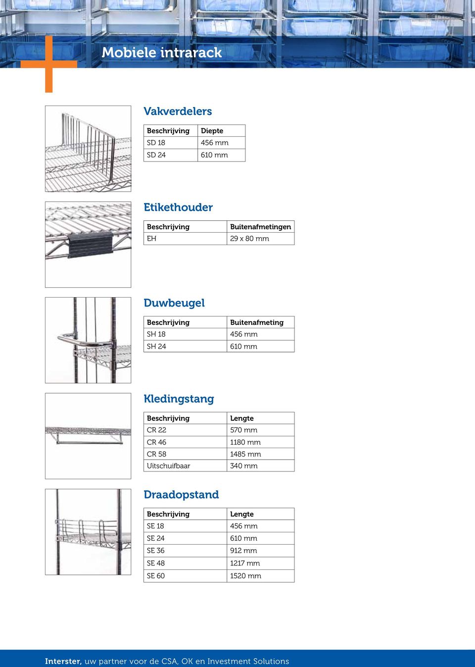 CR 22 CR 46 CR 58 Uitschuifbaar Lengte 570 mm 1180 mm 1485 mm 340 mm