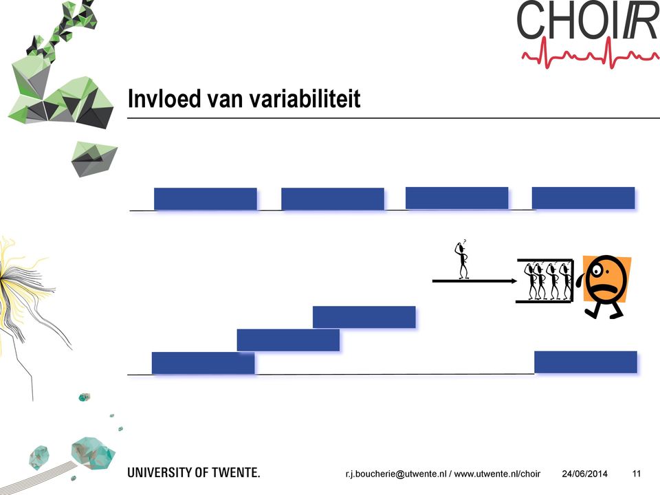 boucherie@utwente.