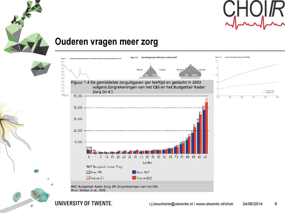 boucherie@utwente.