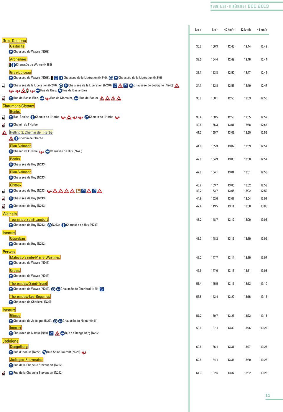 4 40 km/h 12:44 42 km/h 12:42 44 km/h 12:40 Grez-Doiceau Wavre Gastuche Chaussée de Bruxelles (N4), Chaussée de Bruxelles (N4), Ligne 139 Chaussée de Bruxelles (N4), 23.2 30.6 173.7 166.
