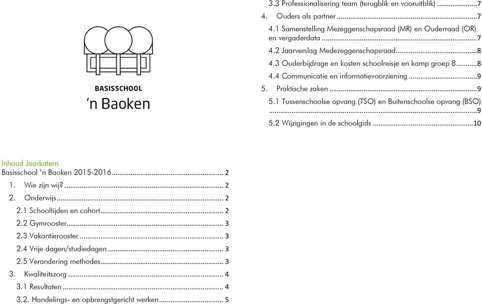 .. 9 5.2 Wijzigingen in de schoolgids... 10 Inhoud Jaarkatern Basisschool n Baoken 2015-2016... 2 1. Wie zijn wij?... 2 2. Onderwijs... 2 2.1 Schooltijden en cohort... 2 2.2 Gymrooster... 3 2.