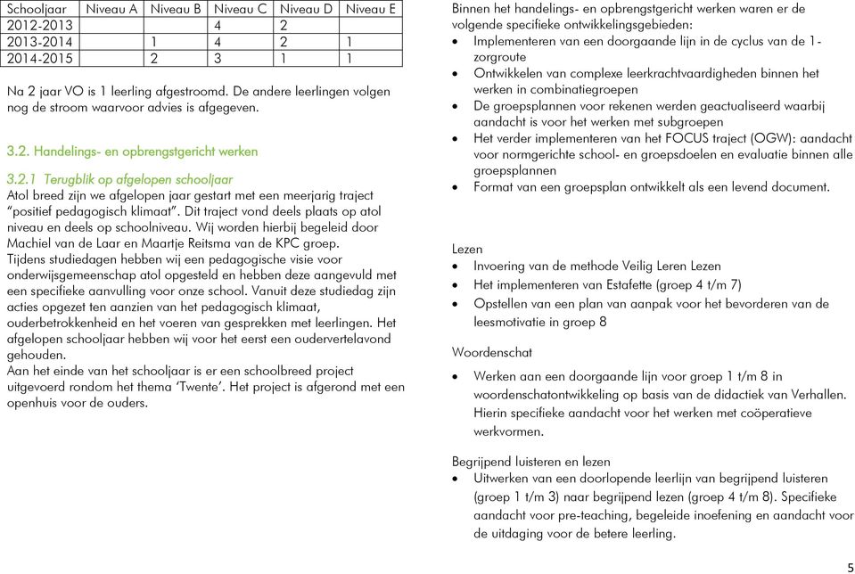 Handelings- en opbrengstgericht werken 3.2.1 Terugblik op afgelopen schooljaar Atol breed zijn we afgelopen jaar gestart met een meerjarig traject positief pedagogisch klimaat.