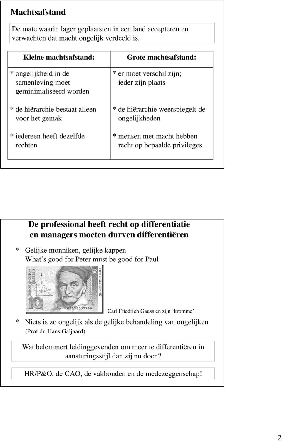 verschil zijn; ieder zijn plaats * de hiërarchie weerspiegelt de ongelijkheden * mensen met macht hebben recht op bepaalde privileges De professional heeft recht op differentiatie en managers moeten