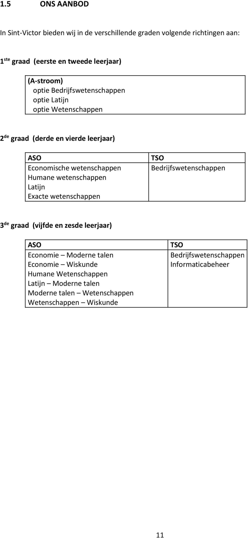 Humane wetenschappen Latijn Exacte wetenschappen TSO Bedrijfswetenschappen 3 de graad (vijfde en zesde leerjaar) ASO Economie Moderne talen