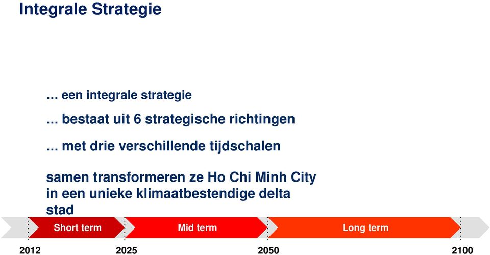 samen transformeren ze Ho Chi Minh City in een unieke