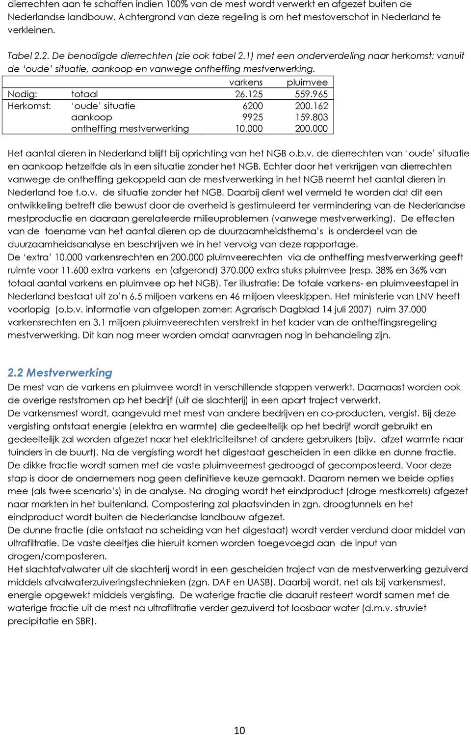 965 Herkomst: oude situatie 6200 200.162 aankoop 9925 159.803 ontheffing mestverwerking 10.000 200.000 Het aantal dieren in Nederland blijft bij oprichting van het NGB o.b.v. de dierrechten van oude situatie en aankoop hetzelfde als in een situatie zonder het NGB.