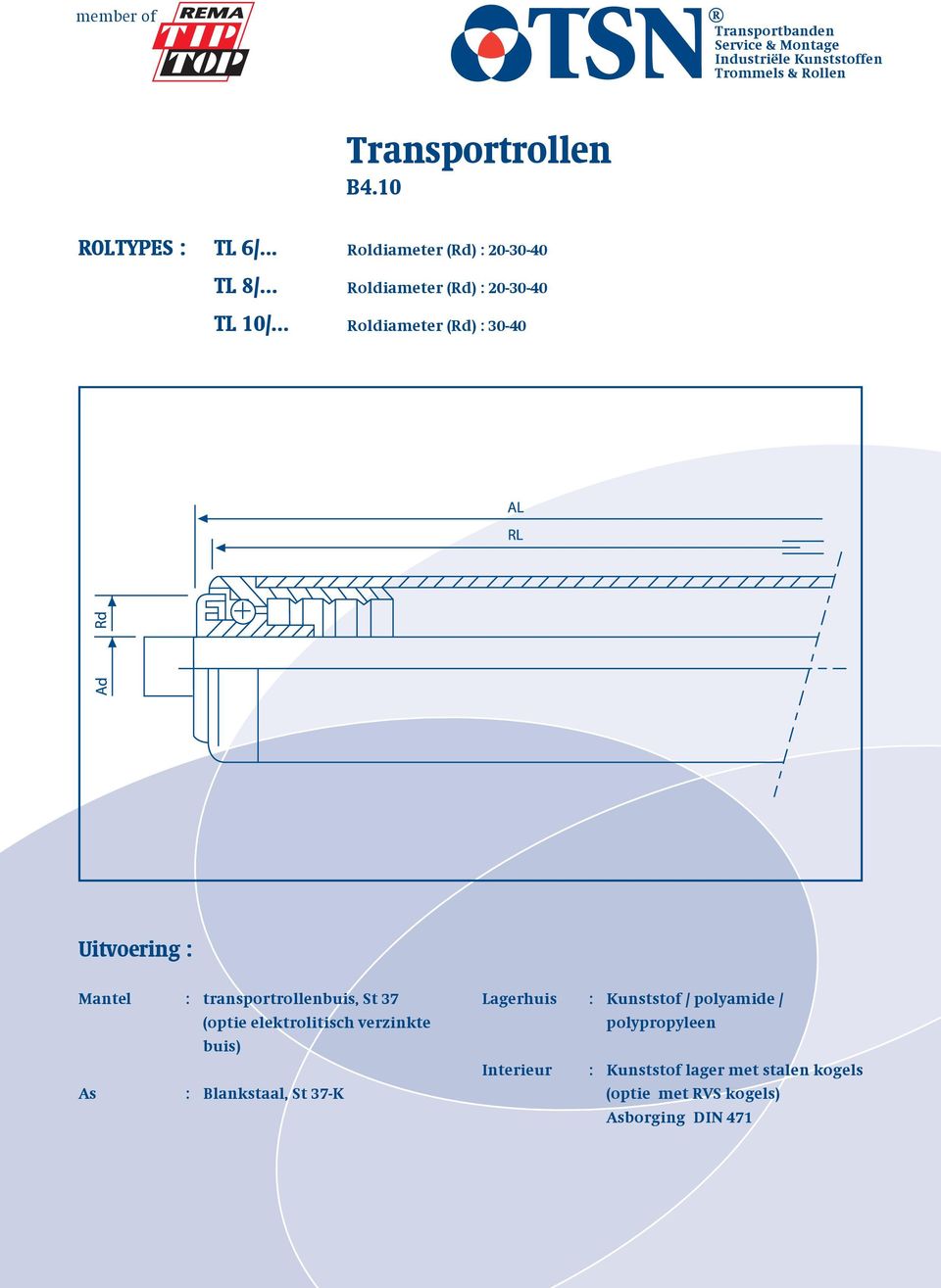 .. Roldiameter (Rd) : 30-40 Mantel : transportrollenbuis, St 37 (optie elektrolitisch