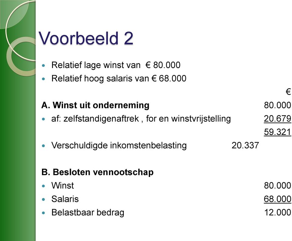 000 af: zelfstandigenaftrek, for en winstvrijstelling 20.679 59.