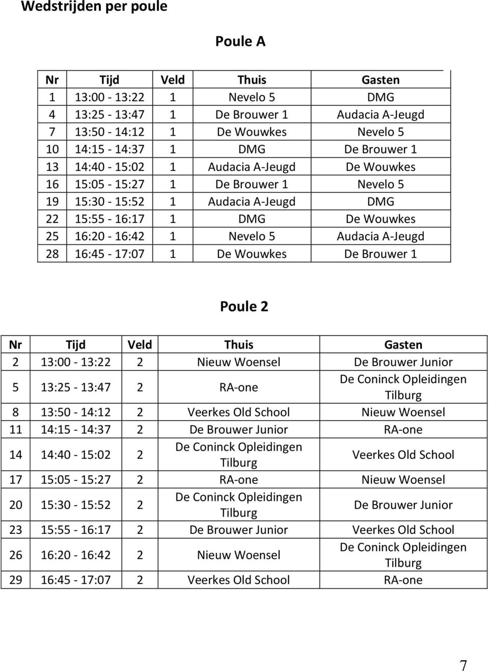 16:45-17:07 1 De Wouwkes De Brouwer 1 Poule 2 Nr Tijd Veld Thuis Gasten 2 13:00-13:22 2 Nieuw Woensel De Brouwer Junior 5 13:25-13:47 2 RA-one De Coninck Opleidingen Tilburg 8 13:50-14:12 2 Veerkes