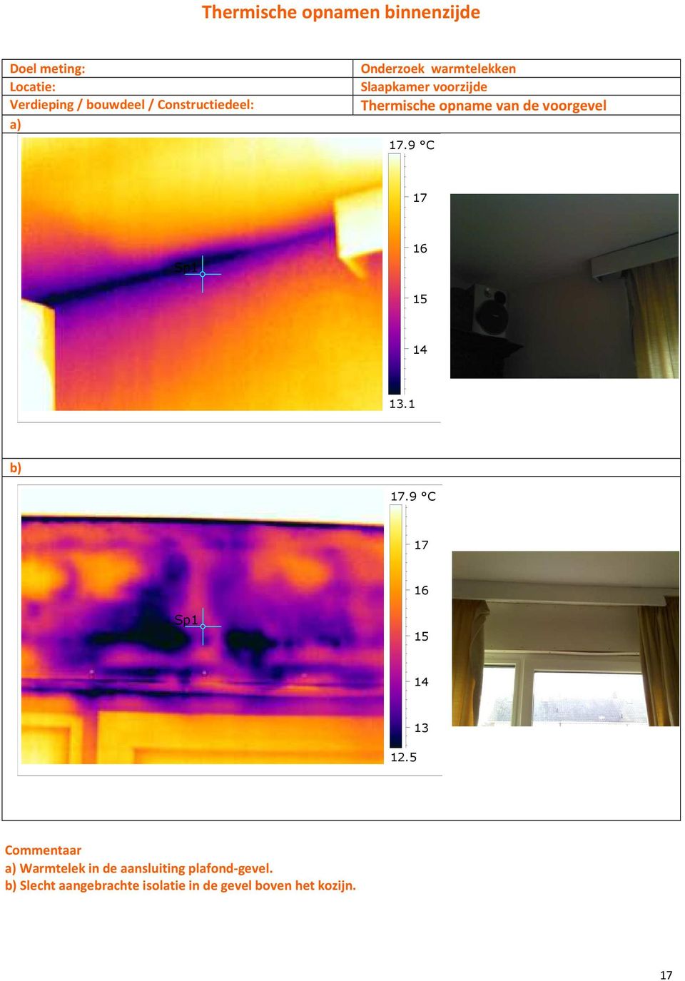 voorgevel 17.9 C 17 Sp1 15 14 13.1 b) 17.9 C 17 Sp1 15 14 12.