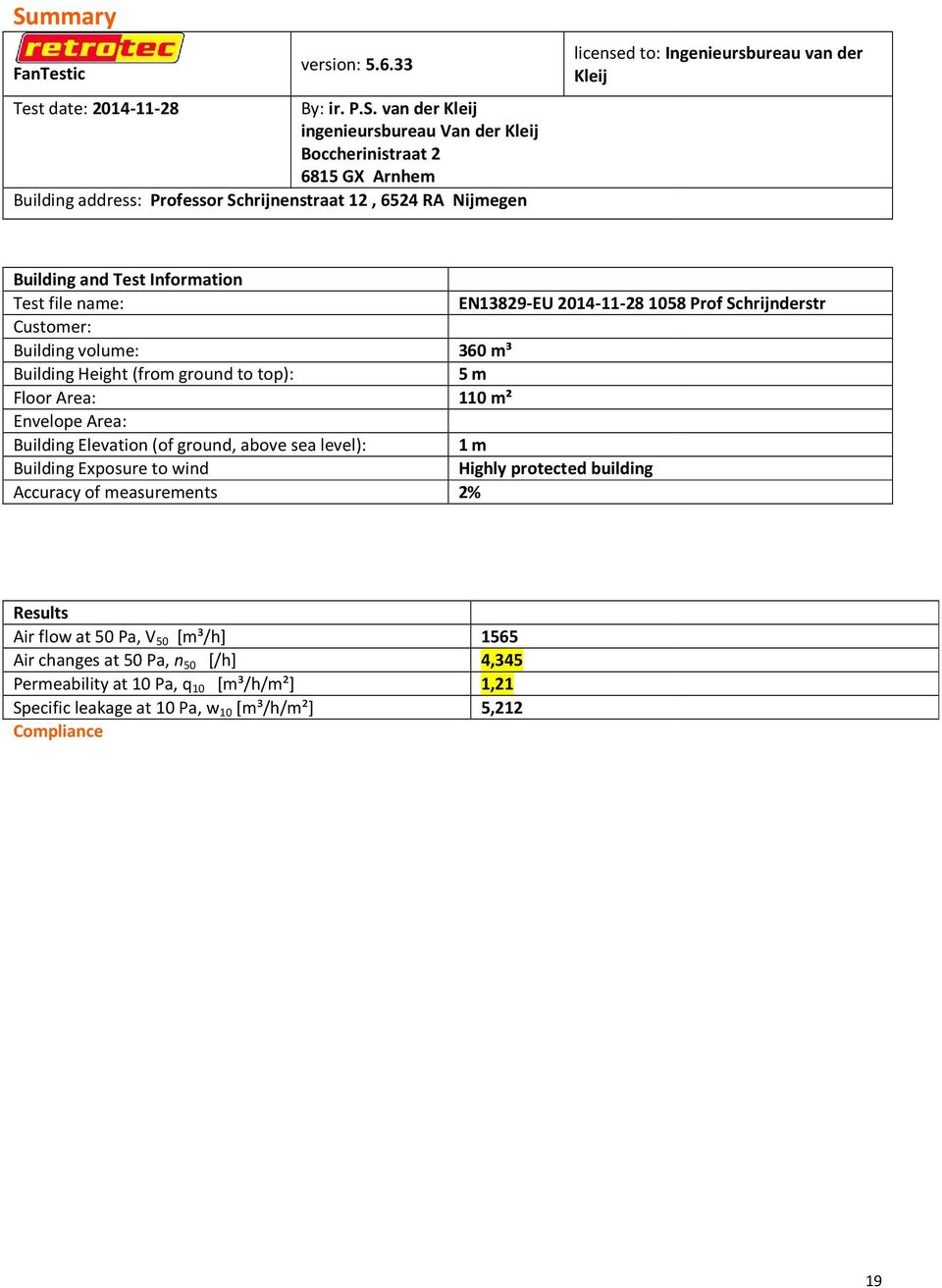 Building Elevation (of ground, above sea level): Building Exposure to wind Accuracy of measurements EN13829-EU 2014-11-2828 1058 Prof Schrijnderstr 360 m³ 5 m 110 m² 1 m Highly protected building 2%