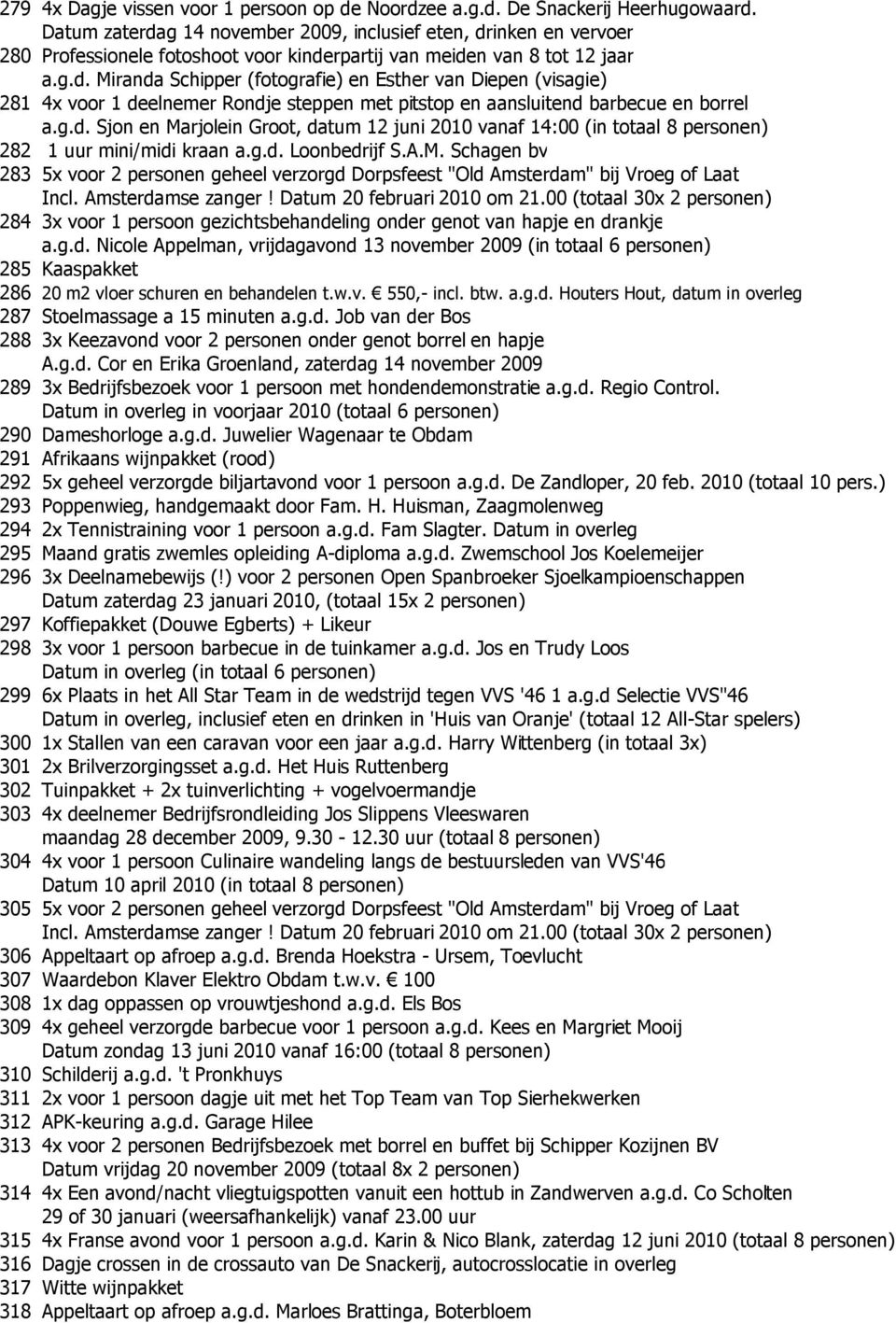 g.d. Sjon en Marjolein Groot, datum 12 juni 2010 vanaf 14:00 (in totaal 8 personen) 282 1 uur mini/midi kraan a.g.d. Loonbedrijf S.A.M. Schagen bv 283 5x voor 2 personen geheel verzorgd Dorpsfeest "Old Amsterdam" bij Vroeg of Laat 284 3x voor 1 persoon gezichtsbehandeling onder genot van hapje en drankje a.