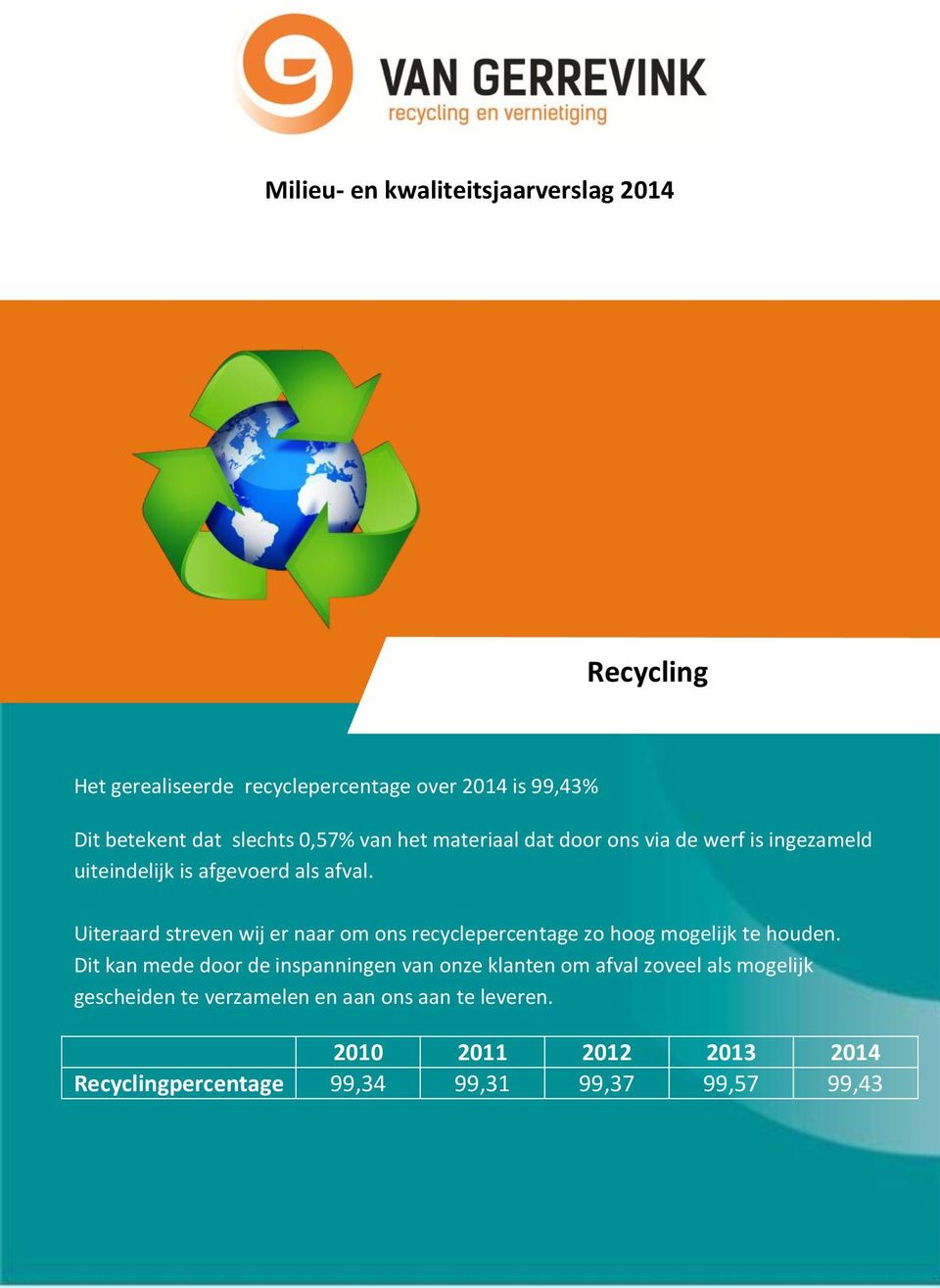 Uiteraard streven wij er naar om ons recyclepercentage zo hoog mogelijk te houden.