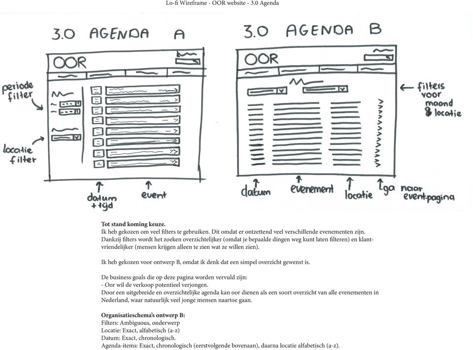 Ik heb gekozen voor ontwerp B, omdat ik denk dat een simpel overzicht gewenst is. De business goals die op deze pagina worden vervuld zijn: - Oor wil de verkoop potentieel verjongen.