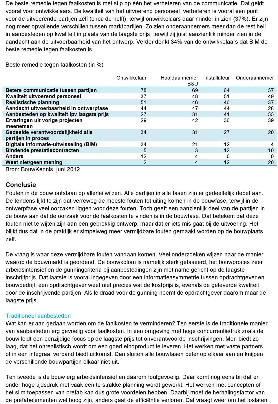 Er zijn nog meer opvallende verschillen tussen marktpartijen.