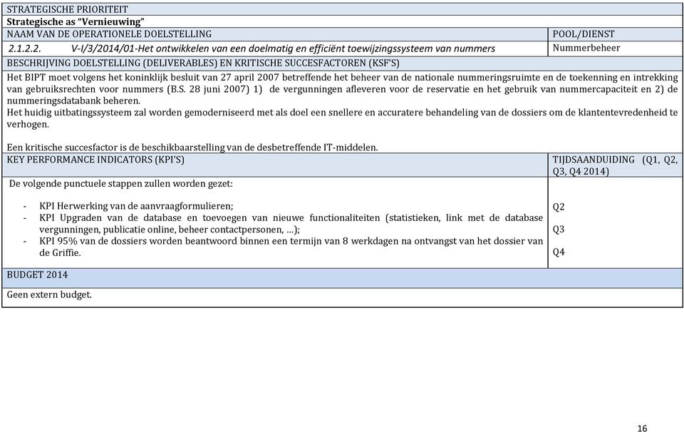 moet volgens het koninklijk besluit van 27 april 2007 betreffende het beheer van de nationale nummeringsruimte en de toekenning en intrekking van gebruiksrechten voor nummers (B.S.