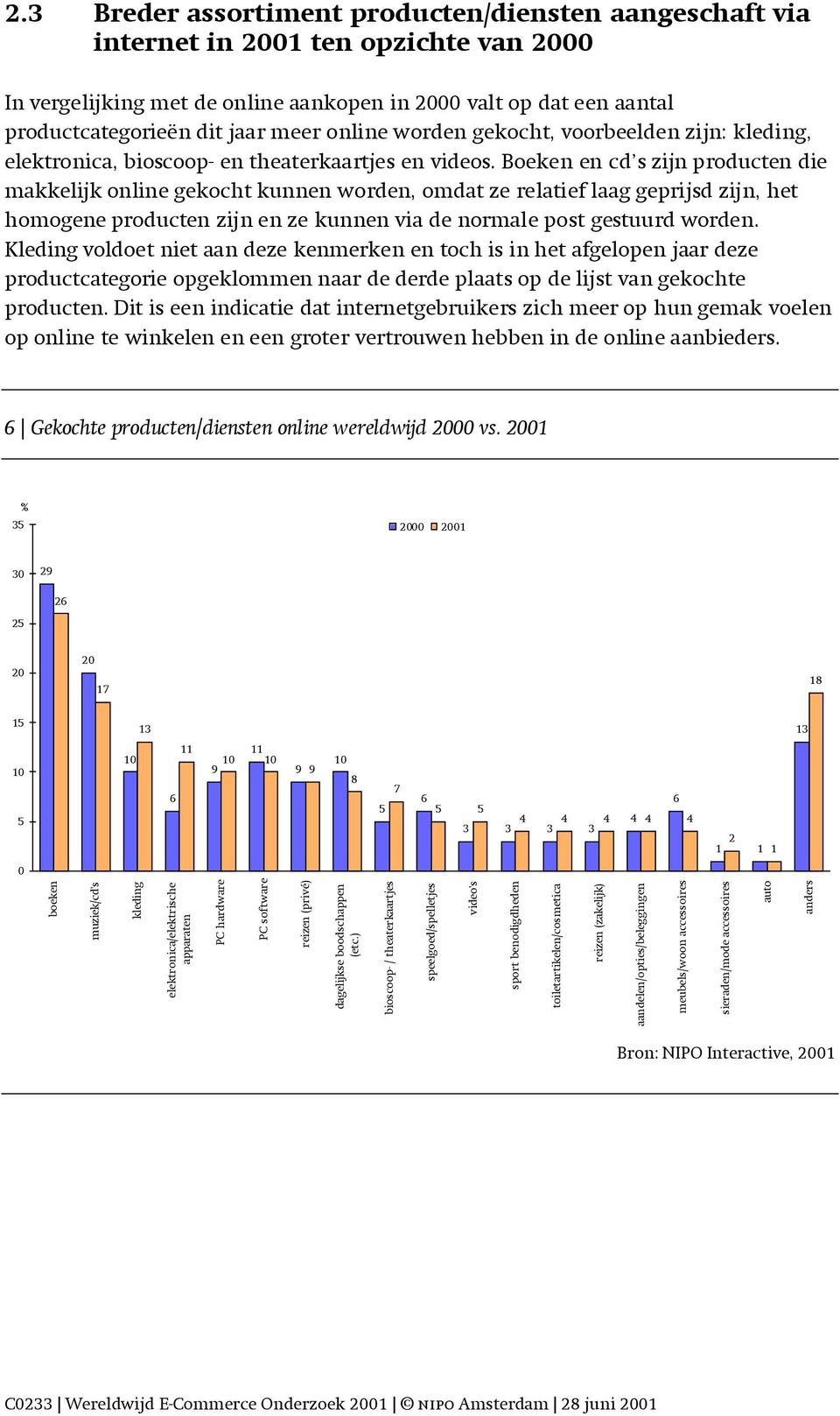 Boeken en cd s zijn producten die makkelijk online gekocht kunnen worden, omdat ze relatief laag geprijsd zijn, het homogene producten zijn en ze kunnen via de normale post gestuurd worden.