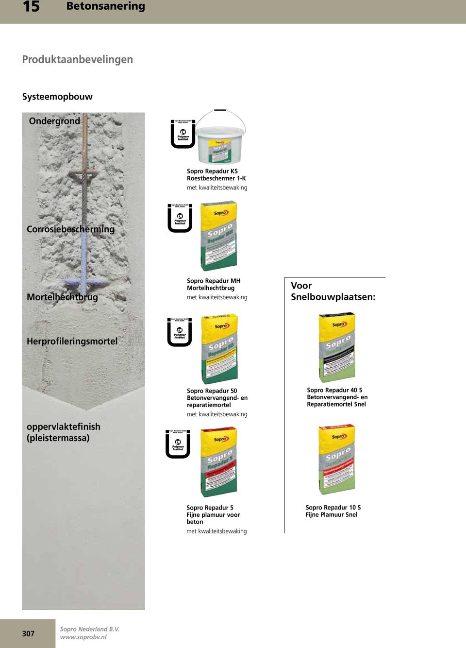Herprofileringsmortel oppervlaktefinish (pleistermassa) Sopro Repadur 50 Betonvervangend- en reparatiemortel met kwaliteitsbewaking