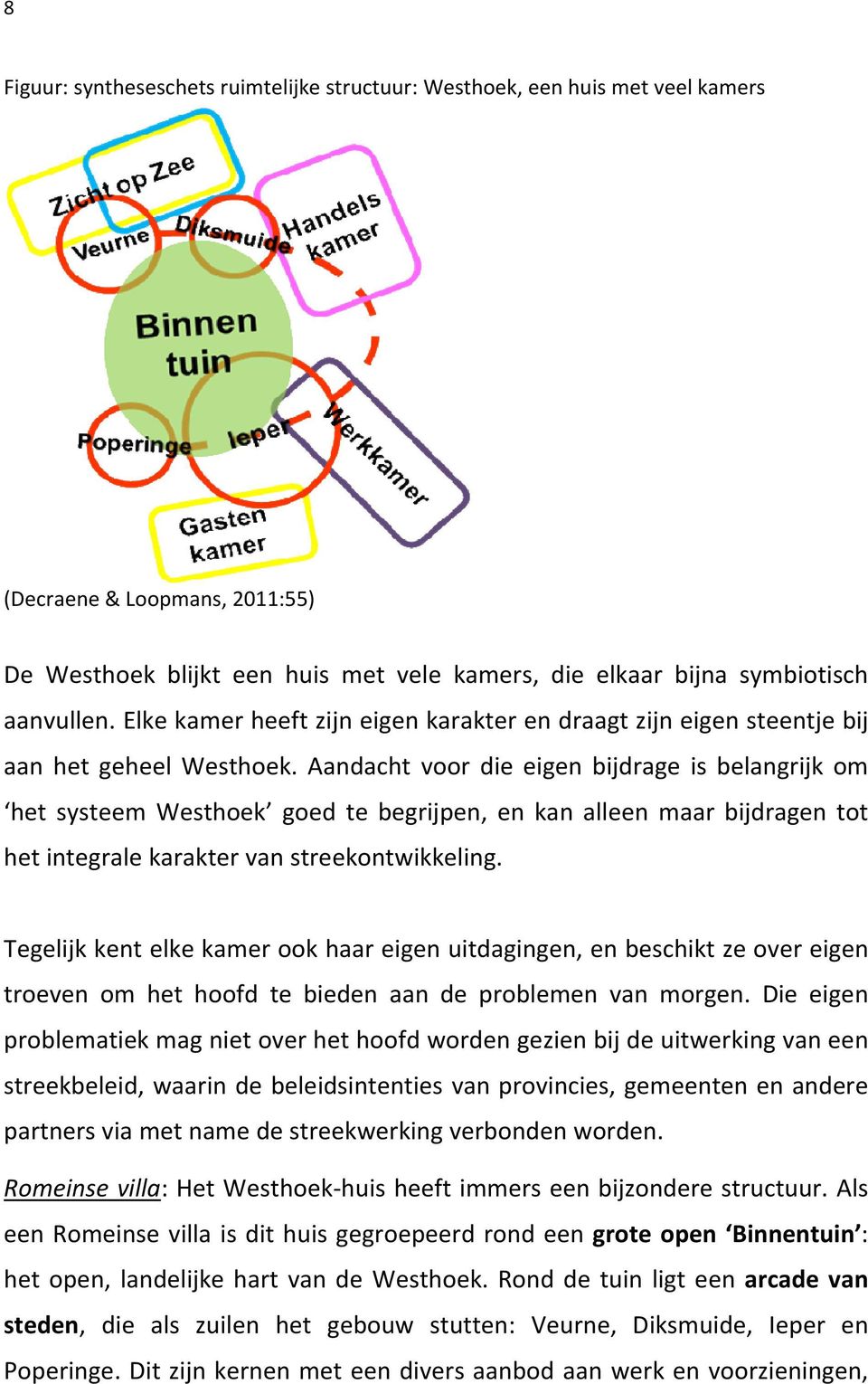 Aandacht voor die eigen bijdrage is belangrijk om het systeem Westhoek goed te begrijpen, en kan alleen maar bijdragen tot het integrale karakter van streekontwikkeling.