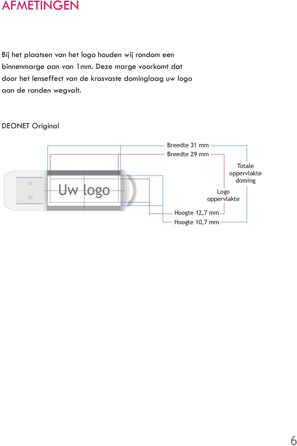 Deze marge voorkomt dat door het lenseffect van de krasvaste dominglaag uw logo