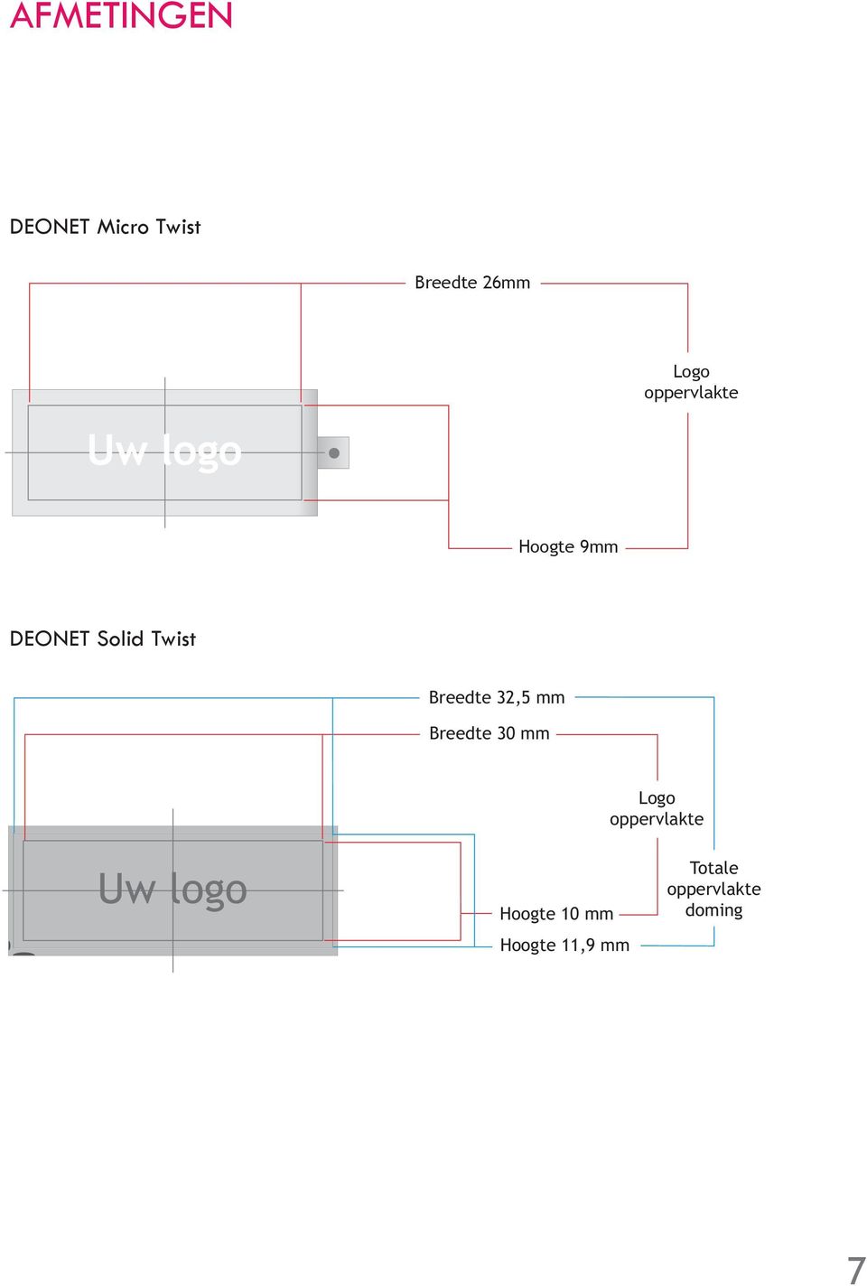 Breedte 32,5 mm Breedte 30 mm Logo oppervlakte Uw