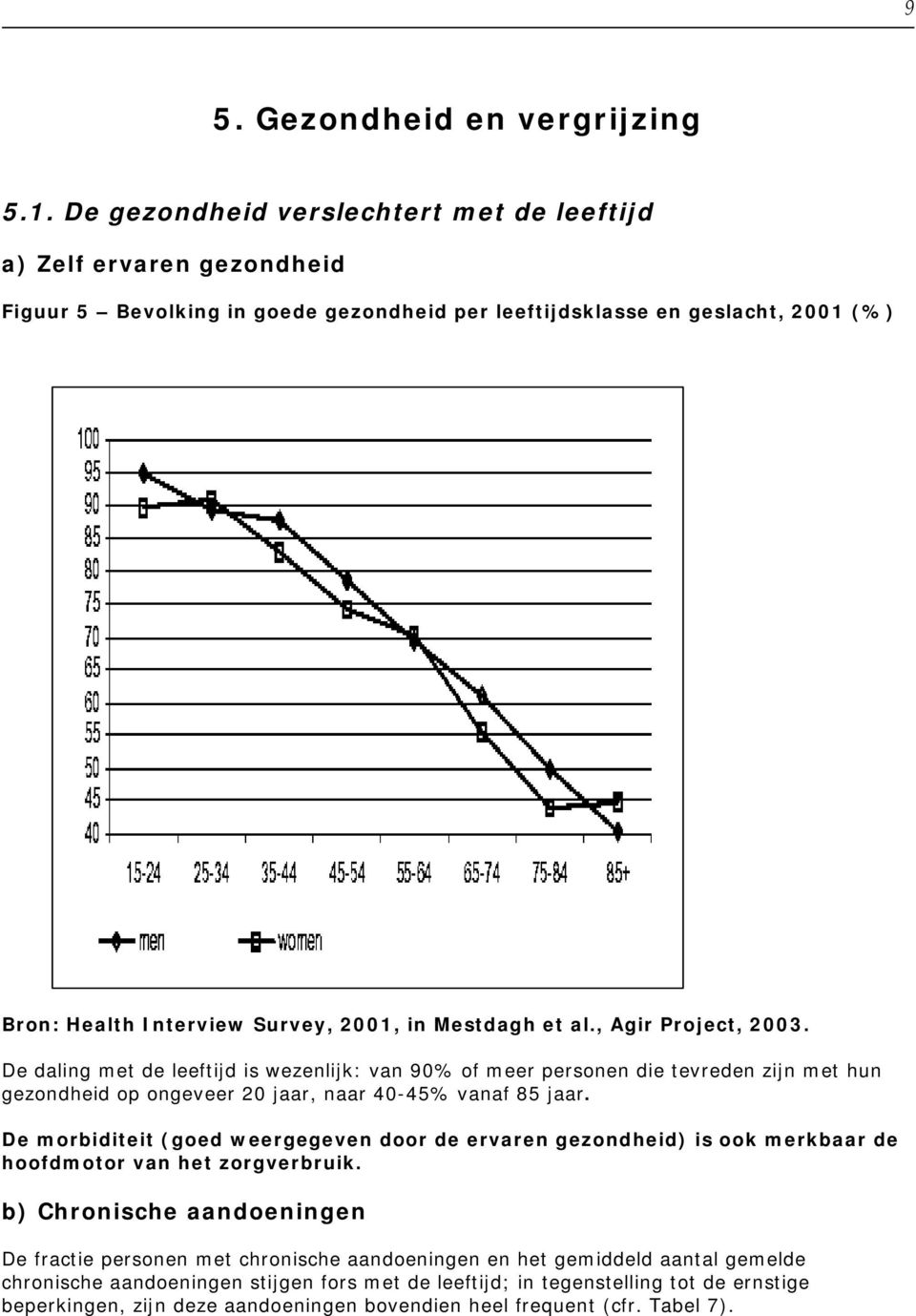 Mestdagh et al., Agir Project, 2003. De daling met de leeftijd is wezenlijk: van 90% of meer personen die tevreden zijn met hun gezondheid op ongeveer 20 jaar, naar 40-45% vanaf 85 jaar.