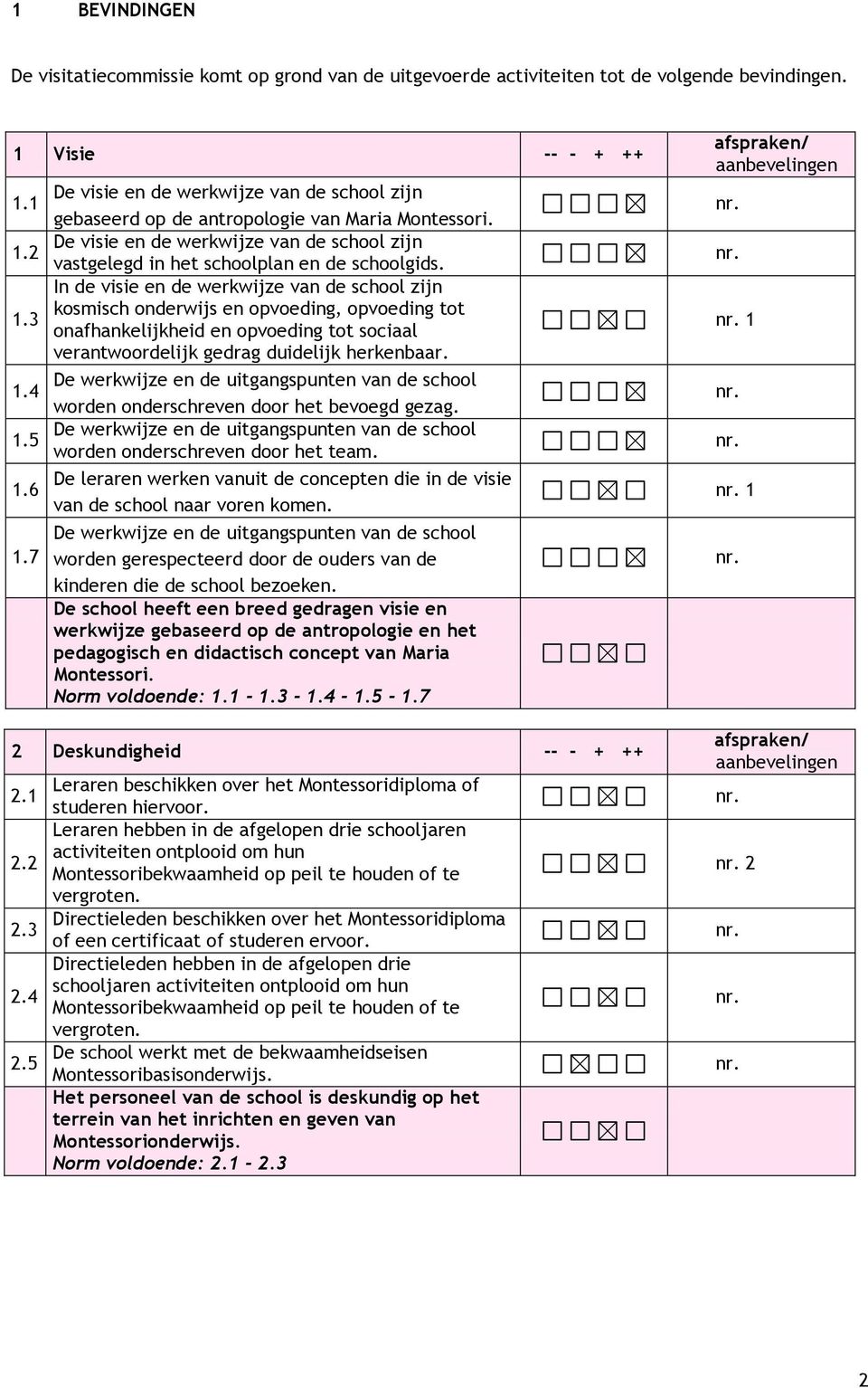 In de visie en de werkwijze van de school zijn kosmisch onderwijs en opvoeding, opvoeding tot 1.3 onafhankelijkheid en opvoeding tot sociaal verantwoordelijk gedrag duidelijk herkenbaar.