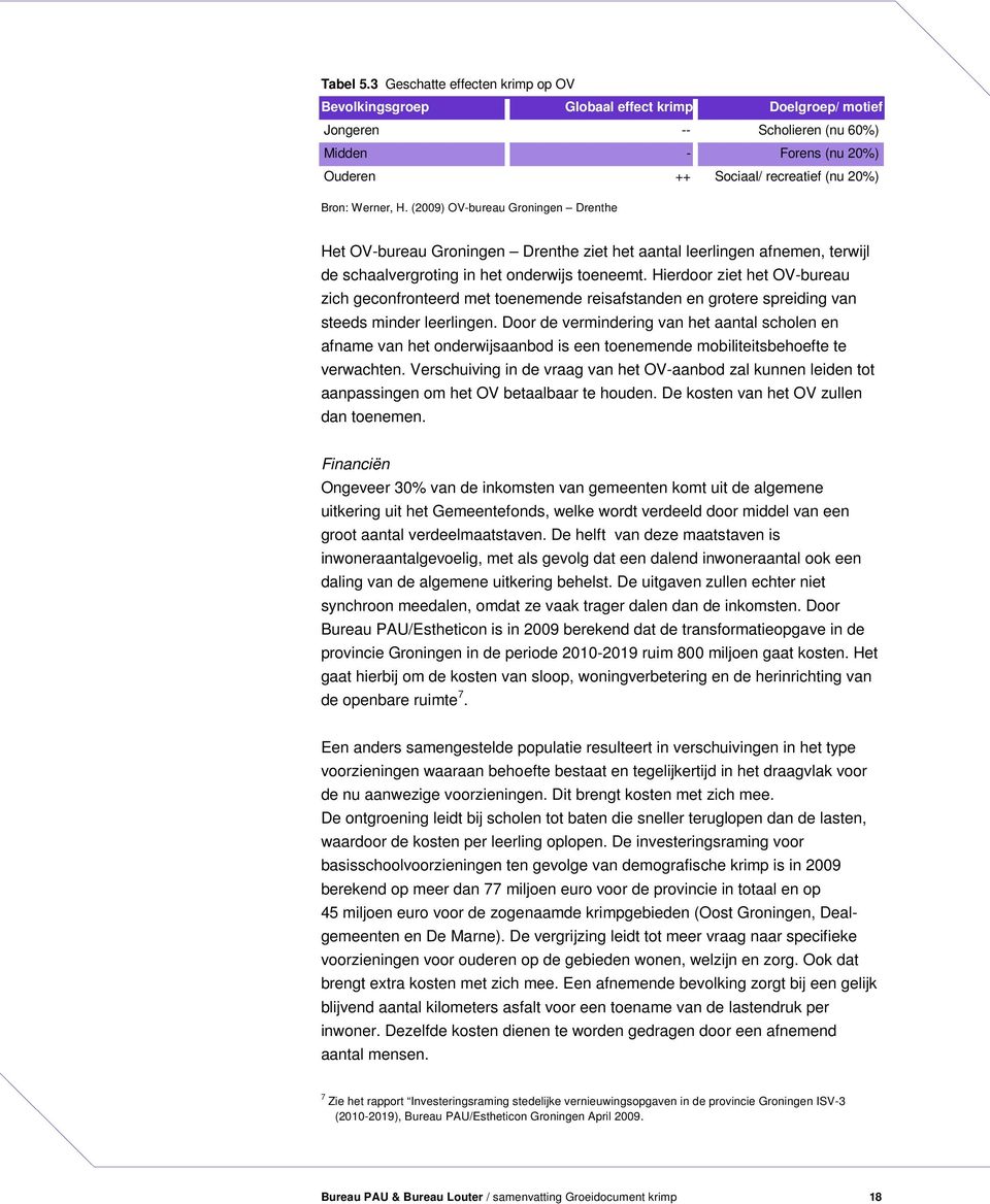 H. (2009) OV-bureau Groningen Drenthe Het OV-bureau Groningen Drenthe ziet het aantal leerlingen afnemen, terwijl de schaalvergroting in het onderwijs toeneemt.