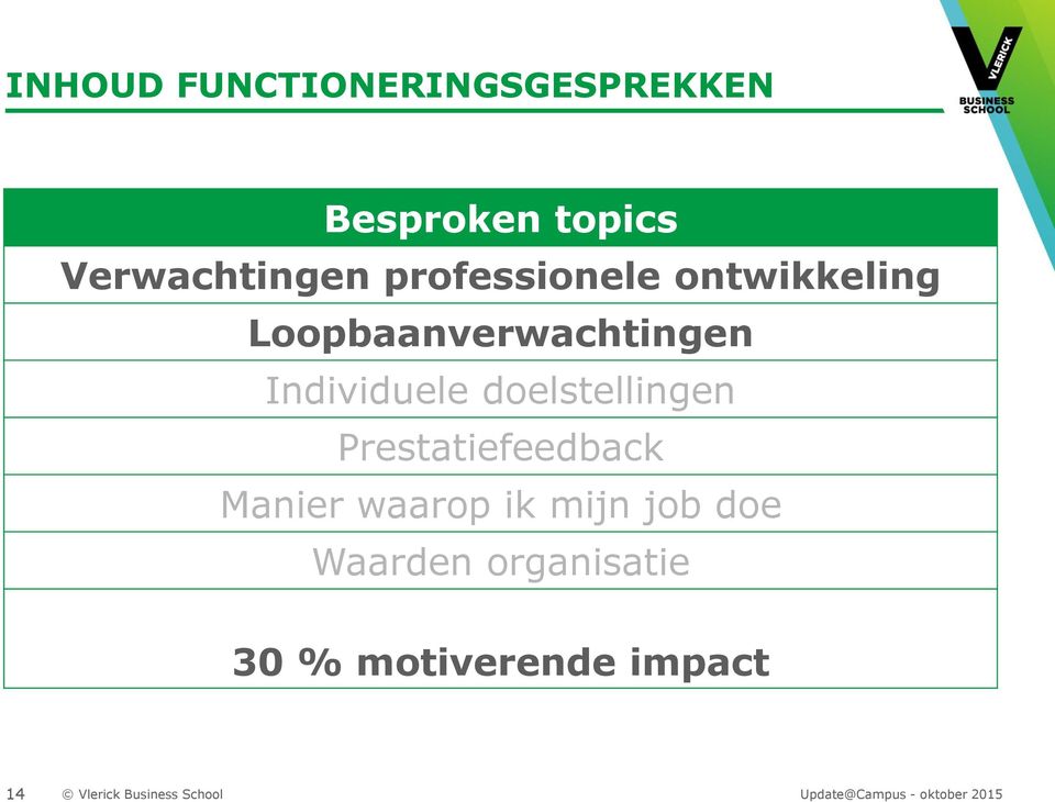 Loopbaanverwachtingen Individuele doelstellingen