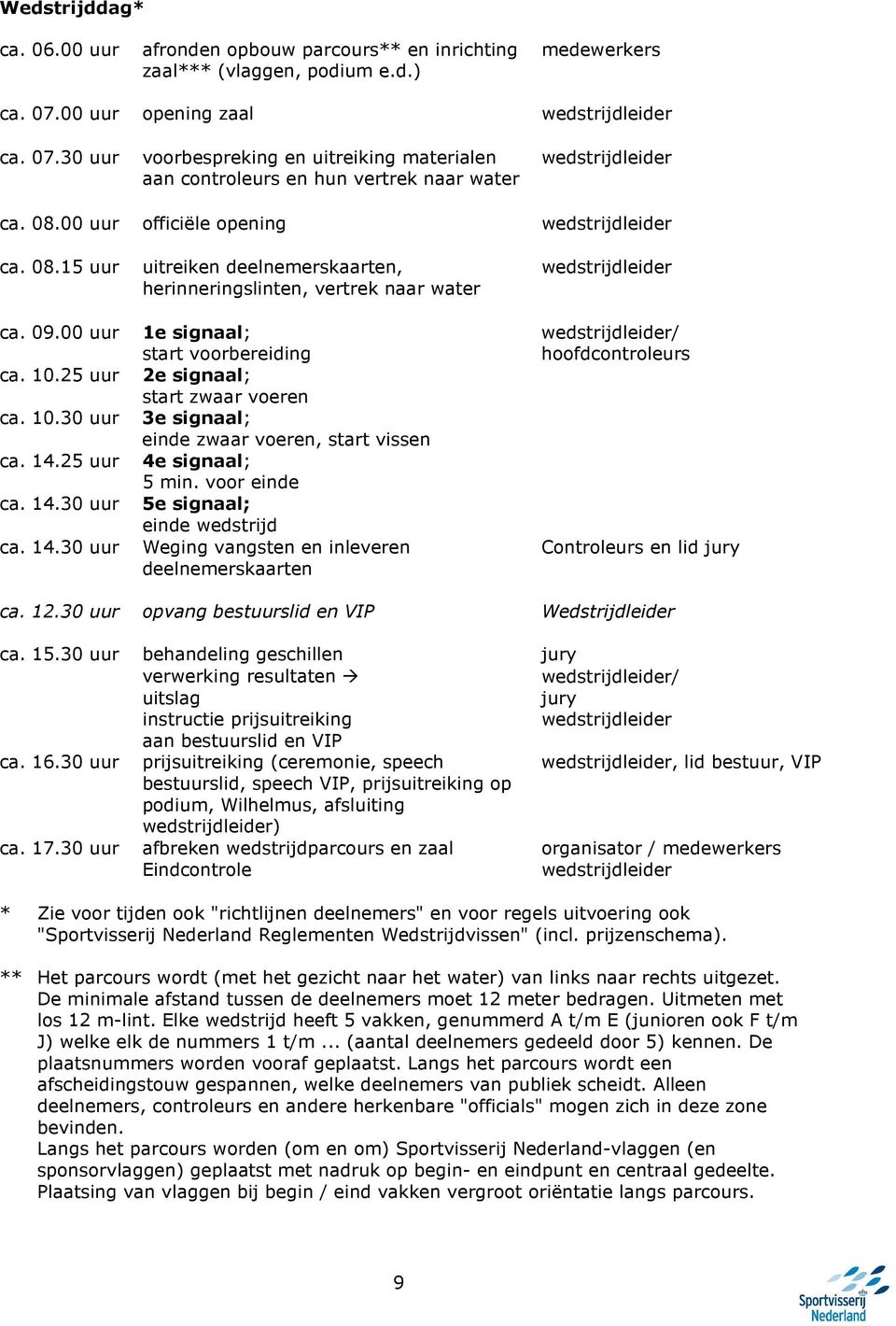 25 uur 2e signaal; start zwaar voeren ca. 10.30 uur 3e signaal; einde zwaar voeren, start vissen ca. 14.25 uur 4e signaal; 5 min. voor einde ca. 14.30 uur 5e signaal; einde wedstrijd ca. 14.30 uur Weging vangsten en inleveren deelnemerskaarten ca.