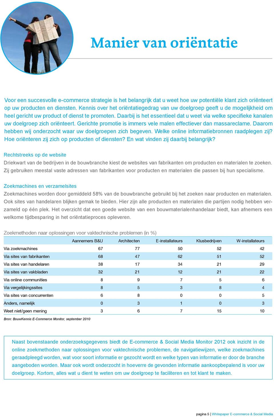 Daarbij is het essentieel dat u weet via welke specifieke kanalen uw doelgroep zich oriënteert. Gerichte promotie is immers vele malen effectiever dan massareclame.